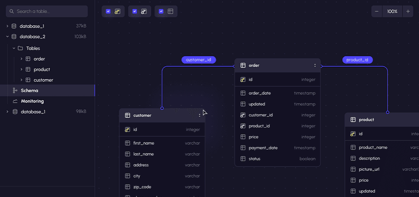 Symmetric Hash Join Implementation